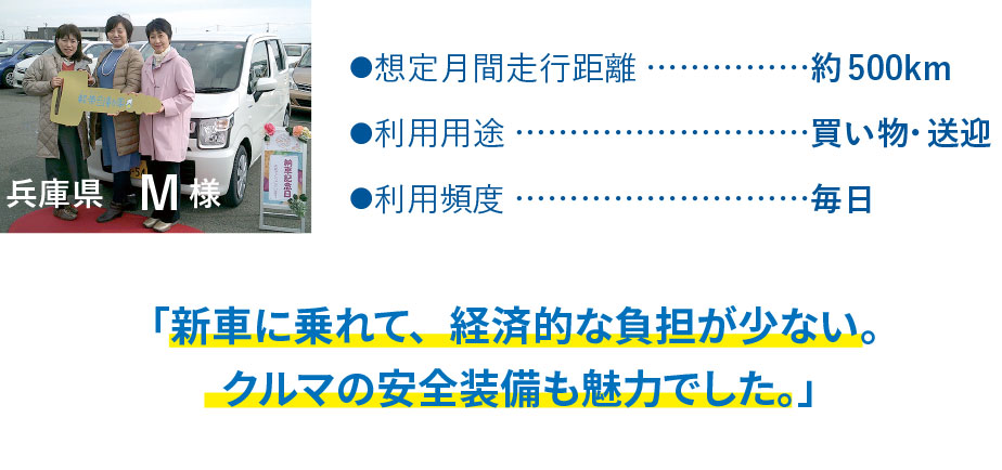 「新車に乗れて、経済的な負担が少ない。クルマの安全装備も魅力でした。」